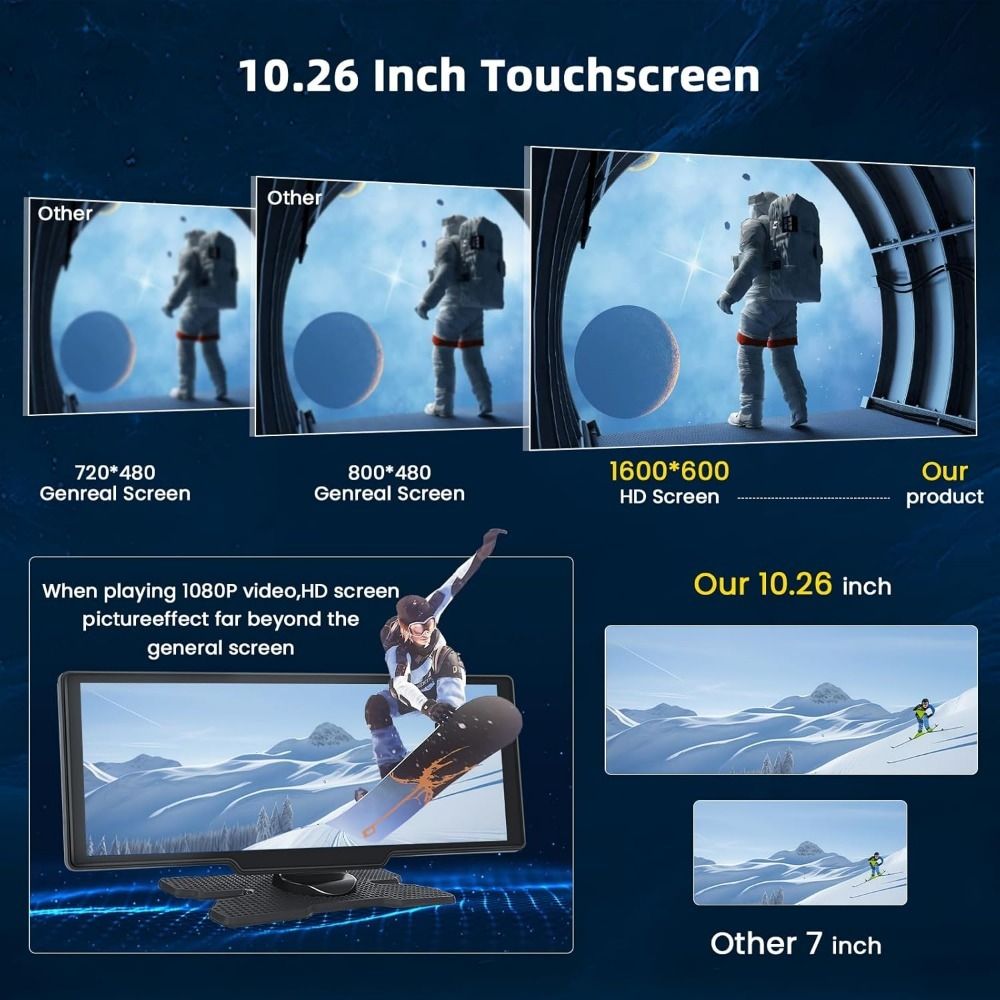 10-Inch Car Multimedia Infotainment System with Dashcam